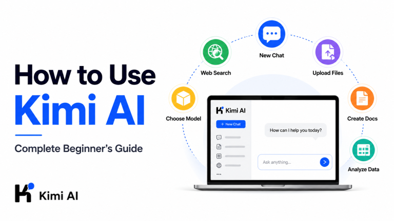 How to use Kimi AI beginner guide showing the Kimi chat interface and main tools
