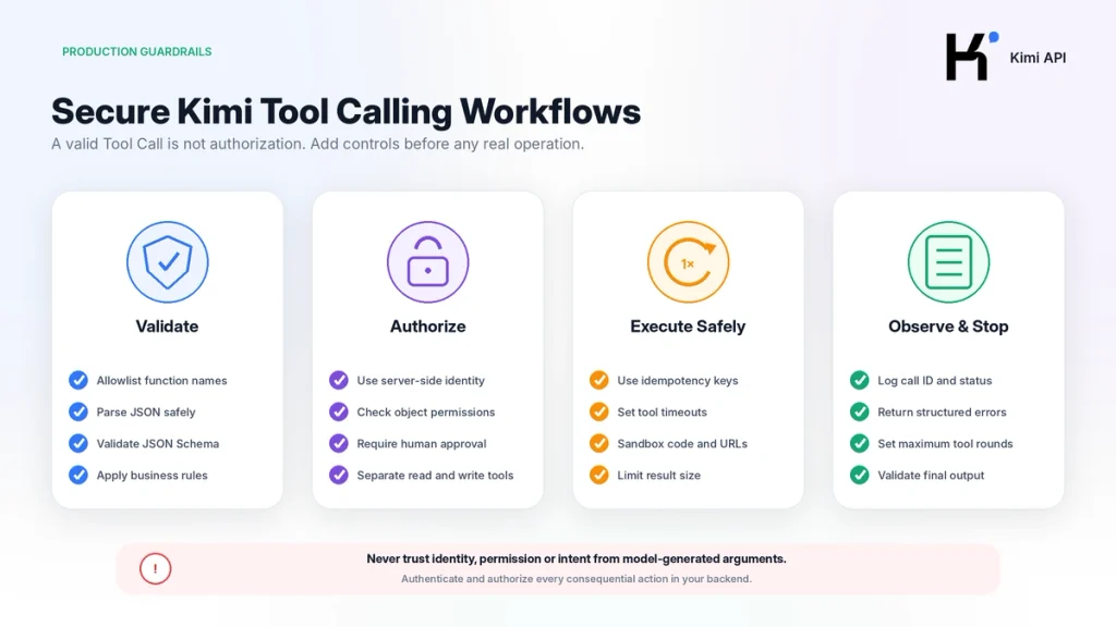 Kimi API tool calling security guardrails covering argument validation, authorization, idempotency, timeouts, audit logs and maximum tool rounds