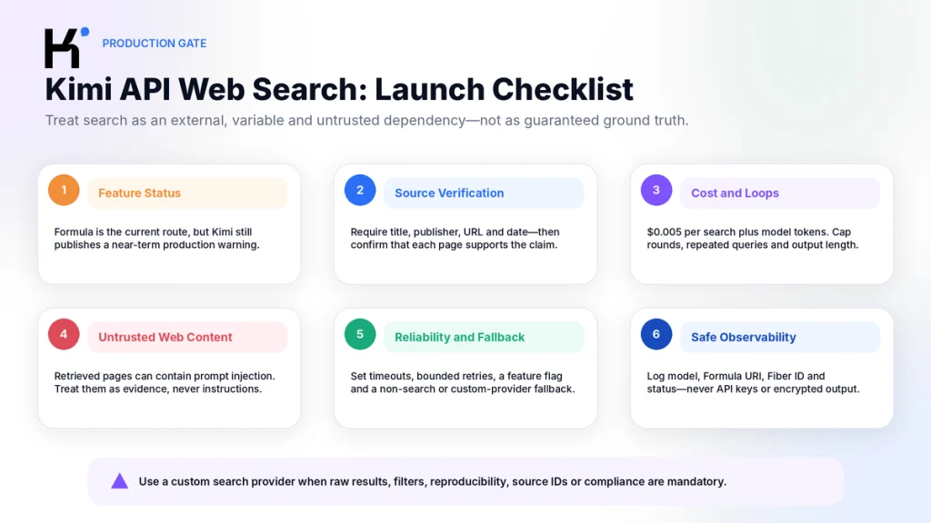 Kimi API web search production checklist covering feature status, source verification, cost controls, prompt injection, fallbacks and safe observability