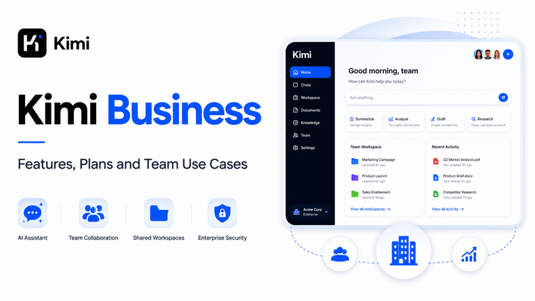 Kimi Business showing team collaboration, shared workspaces, enterprise features and business use cases