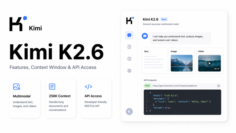 Kimi K2.6 features, 256K context window, multimodal capabilities and API access