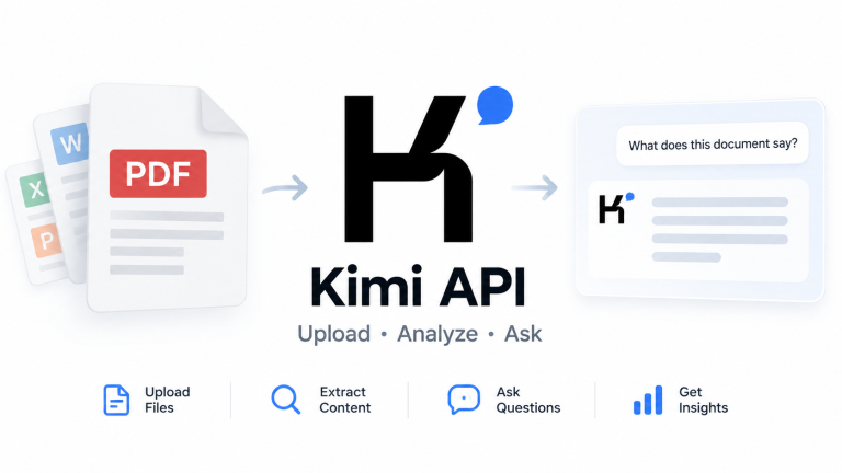 Kimi API file upload workflow for PDF document analysis and question answering